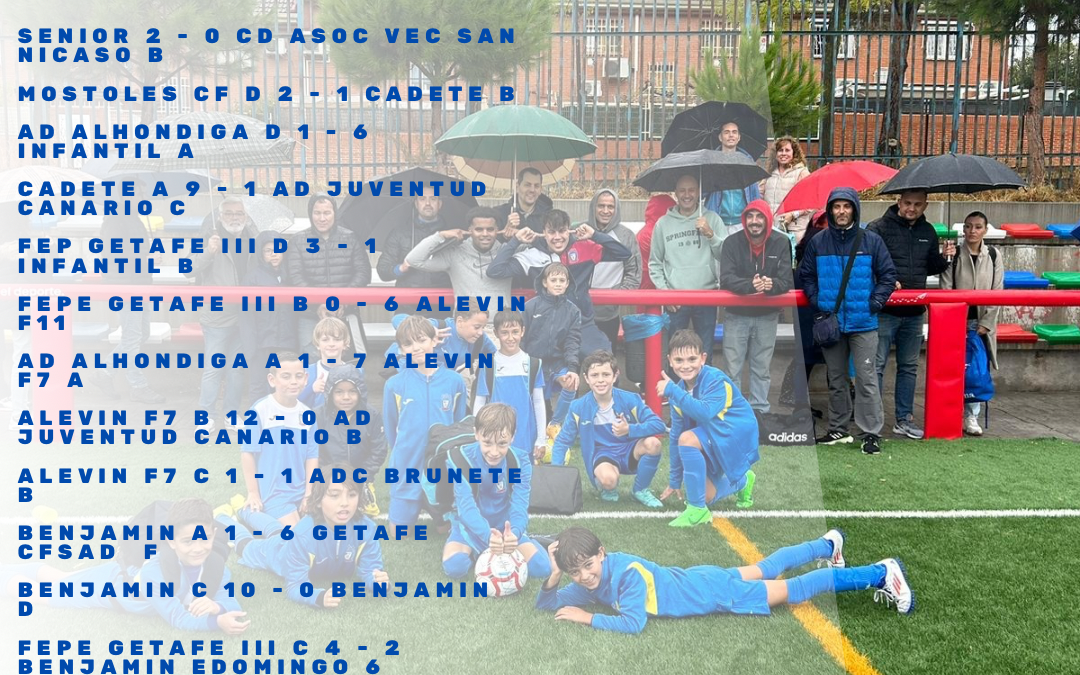 Resultados 12 y 13 de Octubre