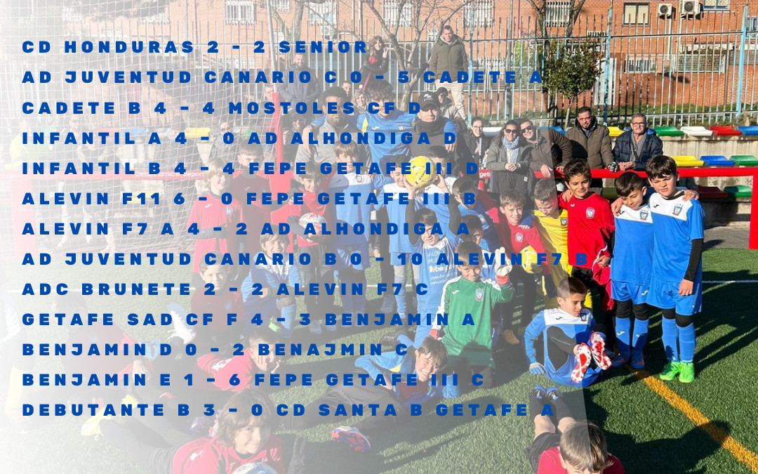 Resultados 8 y 9 de febrero