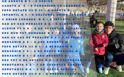 Resultados 31 de Enero y 1-2 de Febrero