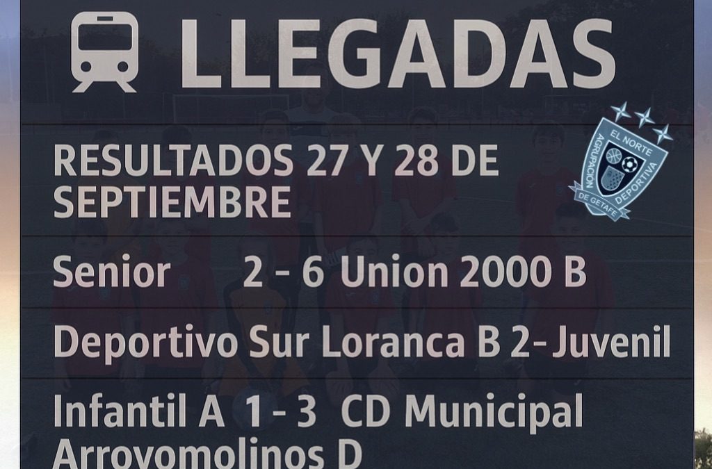 Resultados 27 Y 28 de Septiembre
