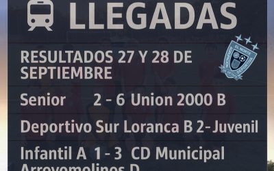 Resultados 27 Y 28 de Septiembre
