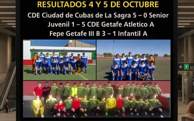 Resultados 4 Y 5 de Octubre