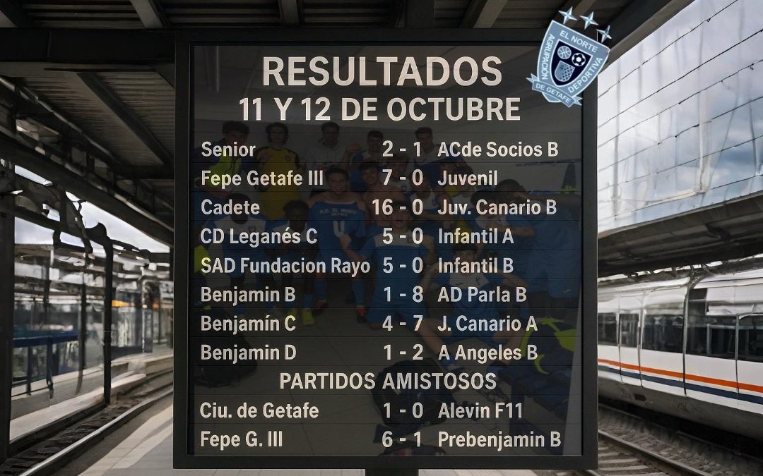 RESULTADOS 11 y 12 DE OCTUBRE