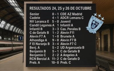 RESULTADOS 24, 25 y 26 DE OCTUBRE