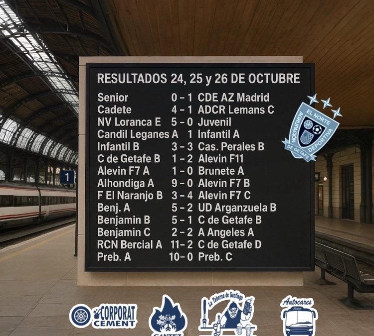 RESULTADOS 24, 25 y 26 DE OCTUBRE
