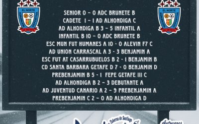 RESULTADOS 21,22 Y 23 DE NOVIEMBRE