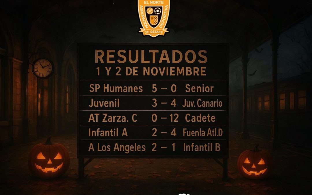 RESULTADOS 1 Y 2 DE NOVIEMBRE