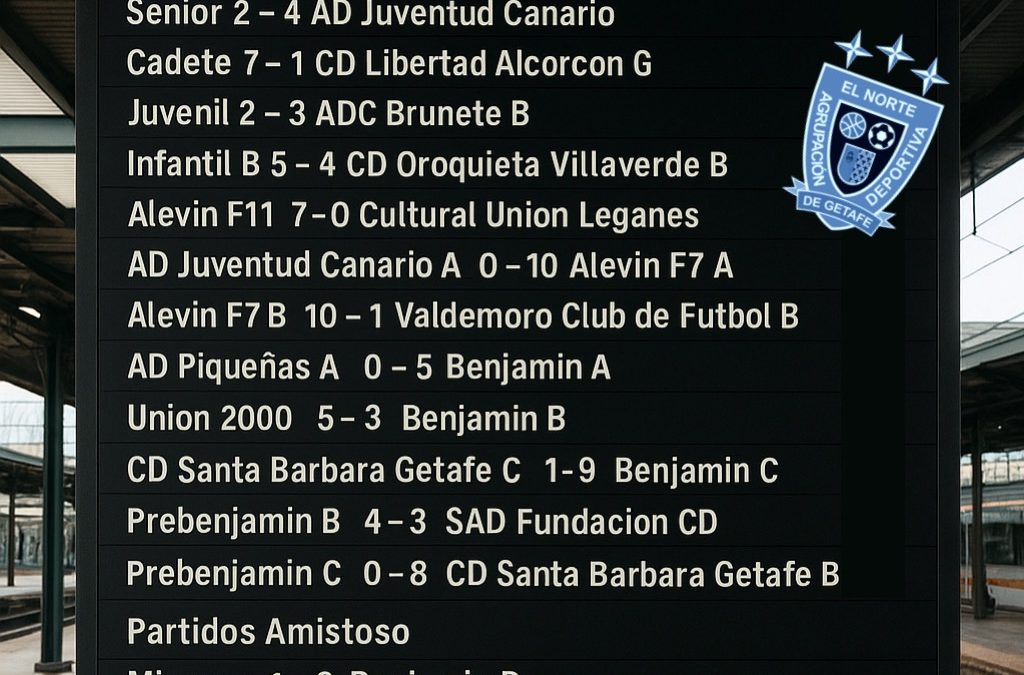 RESULTADOS 7 , 8 y 9 NOVIEMBRE