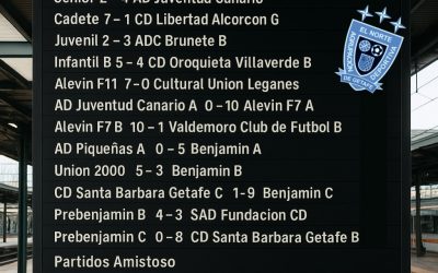 RESULTADOS 7 , 8 y 9 NOVIEMBRE