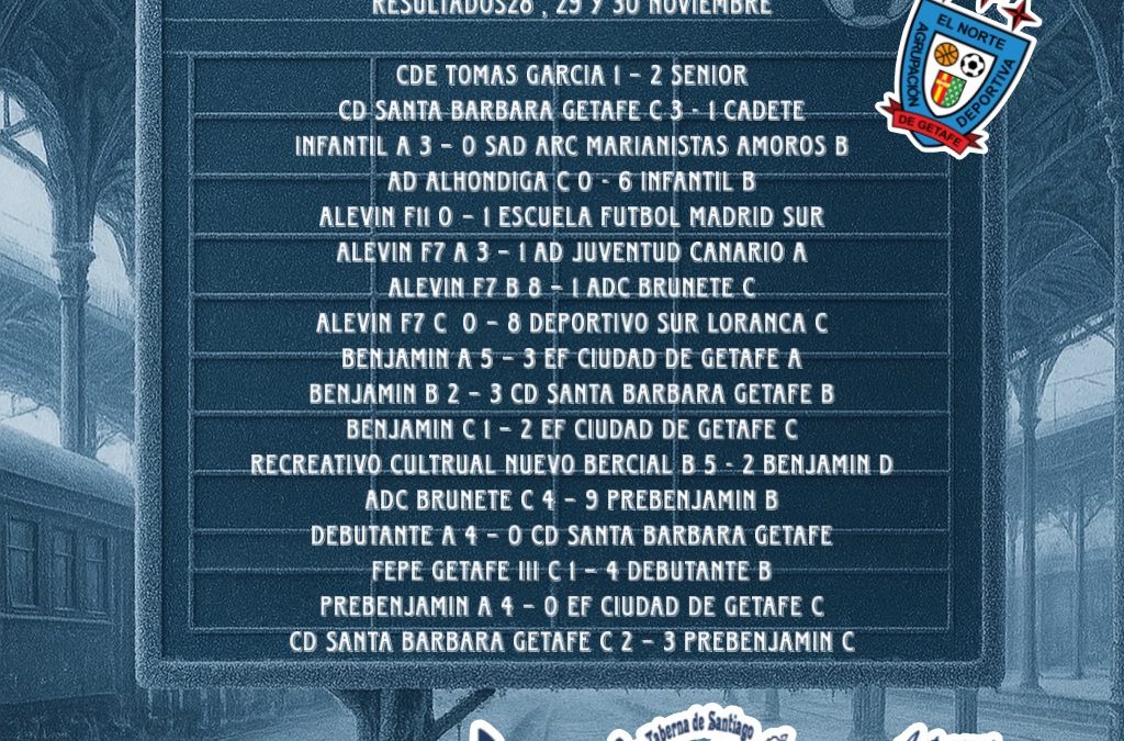 RESULTADOS 28,29 Y 30 DE NOVIEMBRE