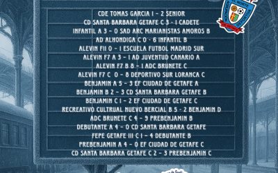 RESULTADOS 28,29 Y 30 DE NOVIEMBRE