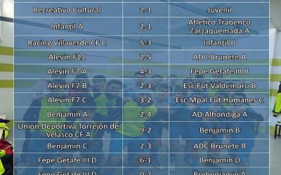 RESULTADOS&nbsp;19 ,&nbsp;20 y 21 DE DICIEMBRE