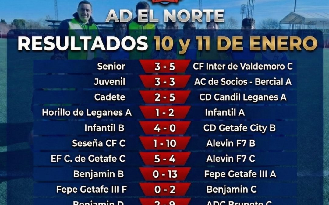 RESULTADOS 10 y 11 DE ENERO