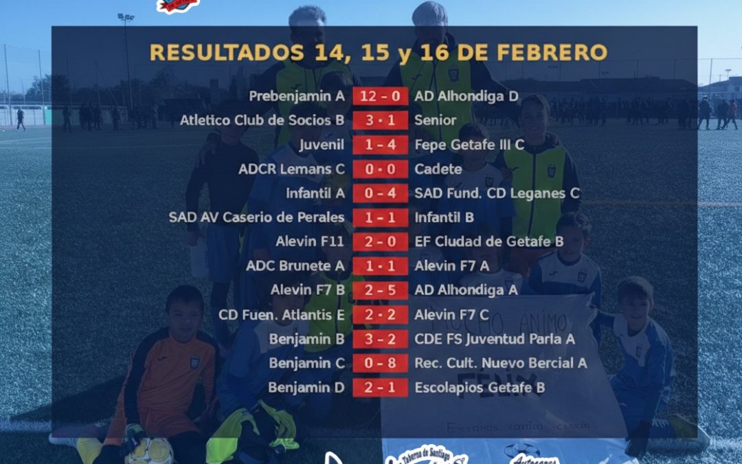 RESULTADOS 14, 15 Y 16 DE FEBRERO