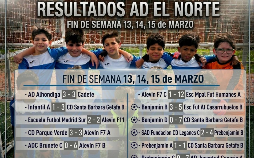 RESULTADOS&nbsp;13 , 14 y 15 de MARZO