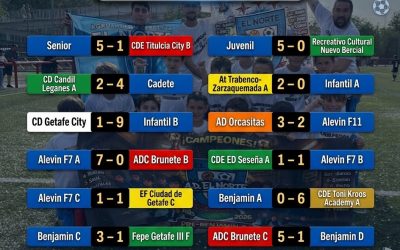 RESULTADOS 24, 25 Y 26 DE ABRIL