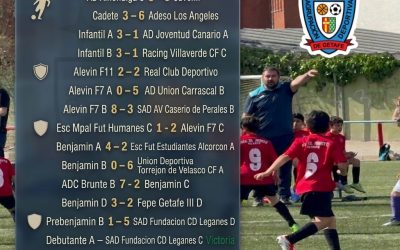 RESULTADOS 17, 18 Y 19 DE ABRIL