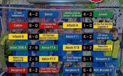 RESULTADOS&nbsp;8 , 9 Y 10 DE MAYO&nbsp;