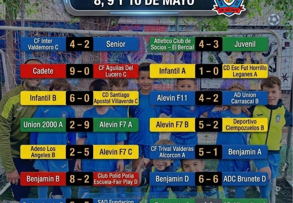 RESULTADOS&nbsp;8 , 9 Y 10 DE MAYO&nbsp;